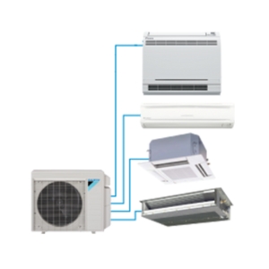 Daikin MXM Series Mini Split